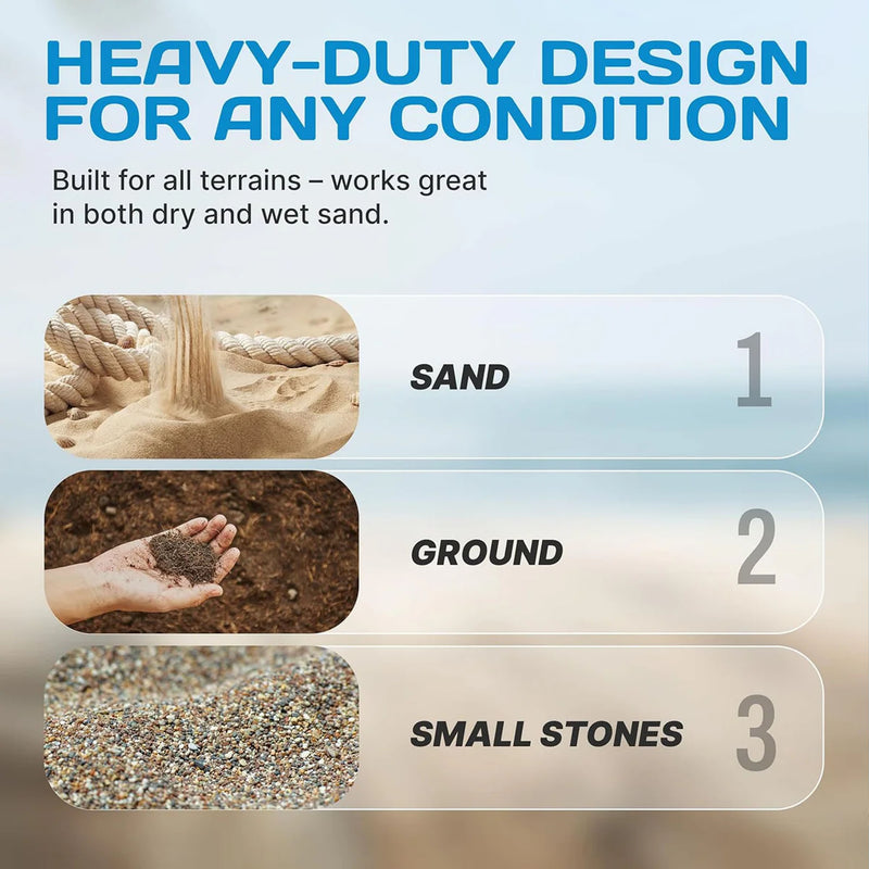 Promotional graphic for a heavy-duty sand filter media or sand bag, showing text reading 'HEAVY-DUTY DESIGN FOR ANY CONDITION' and three labeled panels for sand, ground, and small stones on a blurred beach-like background.