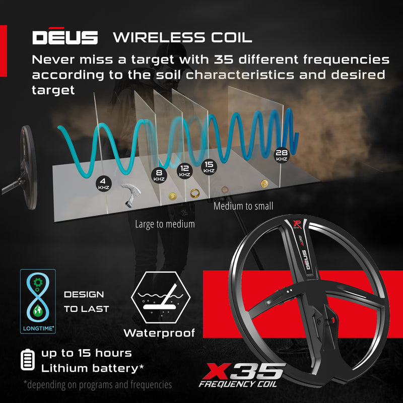 XP Deus Metal Detector with WS5 Wireless Headphones and 9" X35 Coil (No Remote)