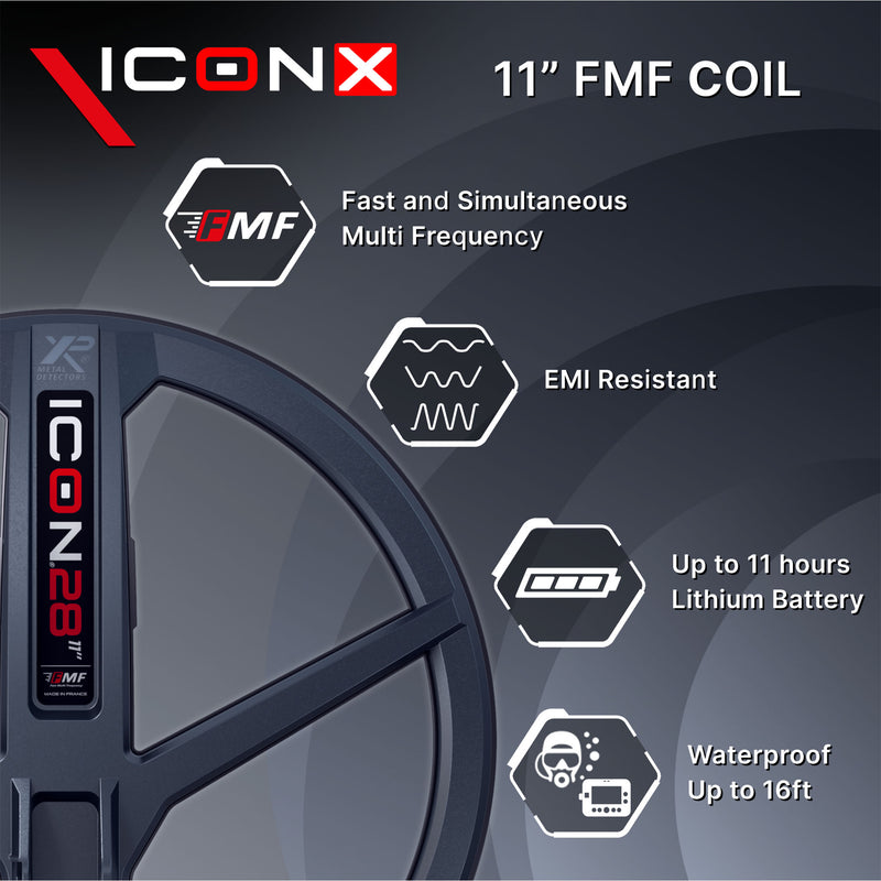 XP ICONX Adventure Pack - Wireless Metal Detector Bundle with Headphones, Pinpointer, Backpack & Finds Pouch