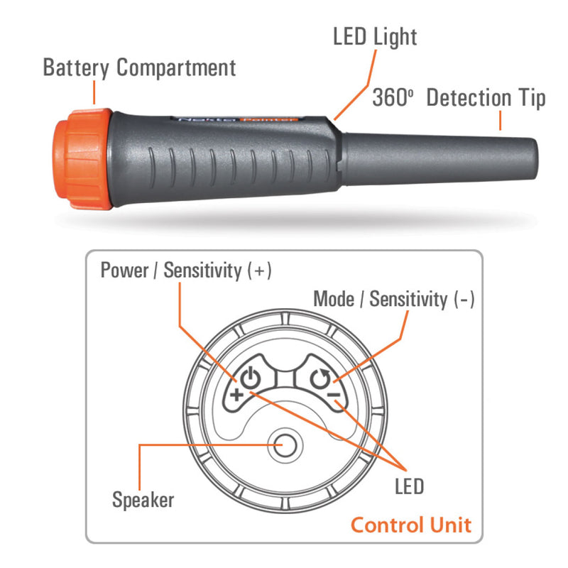 Nokta Pointer Waterproof Pinpointer Metal Detector with Holster &amp; Cover